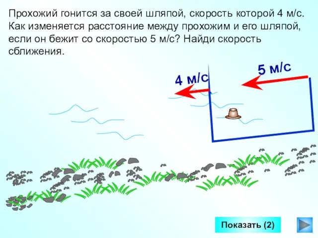 Показать (2) Прохожий гонится за своей шляпой, скорость которой 4 м/с. Как