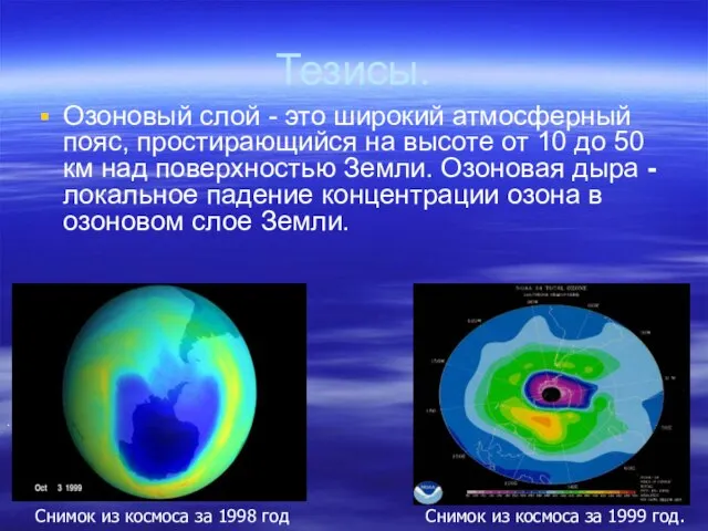 Тезисы. . Снимок из космоса за 1999 год. Озоновый слой - это