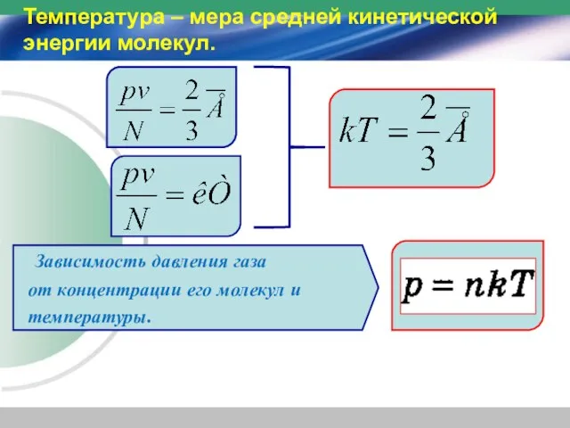 Зависимость давления газа от концентрации его молекул и температуры. Температура – мера средней кинетической энергии молекул.