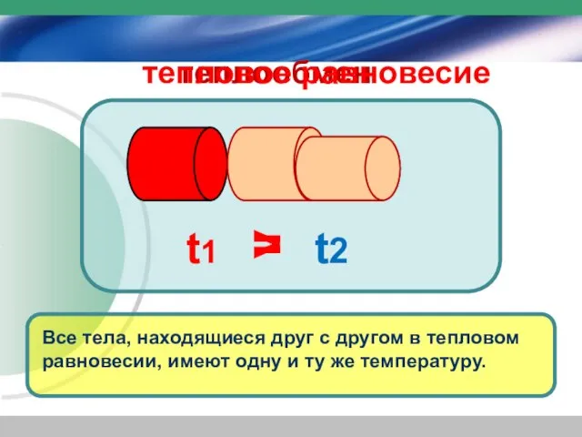 Все тела, находящиеся друг с другом в тепловом равновесии, имеют одну и