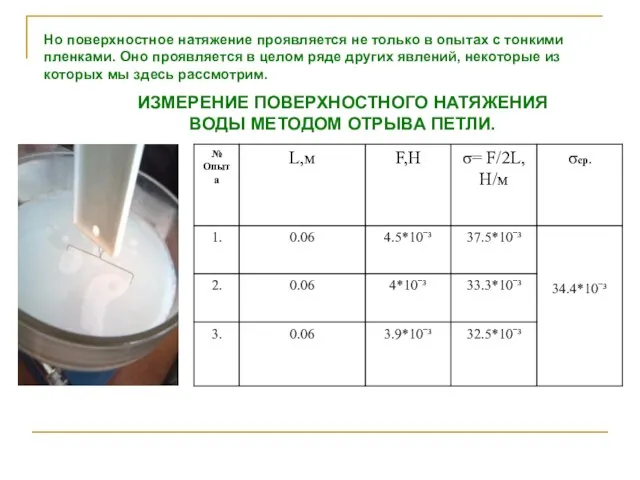 Но поверхностное натяжение проявляется не только в опытах с тонкими пленками. Оно