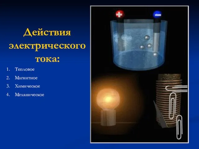 Действия электрического тока: Тепловое Магнитное Химическое Механическое