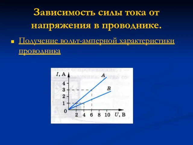 Зависимость силы тока от напряжения в проводнике. Получение вольт-амперной характеристики проводника