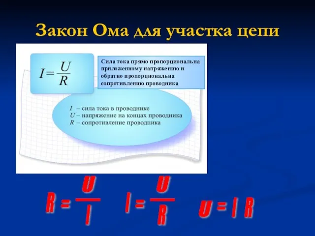 Закон Ома для участка цепи Сила тока прямо пропорциональна приложенному напряжению и