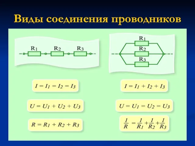 Виды соединения проводников