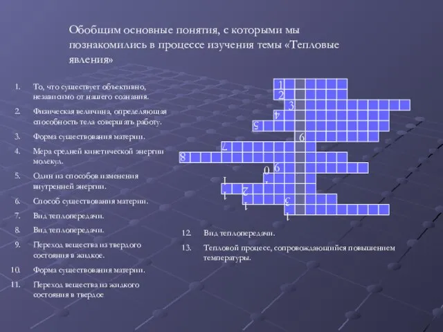 Обобщим основные понятия, с которыми мы познакомились в процессе изучения темы «Тепловые