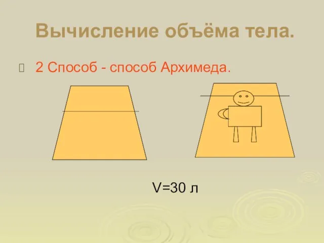 Вычисление объёма тела. 2 Способ - способ Архимеда. V=30 л