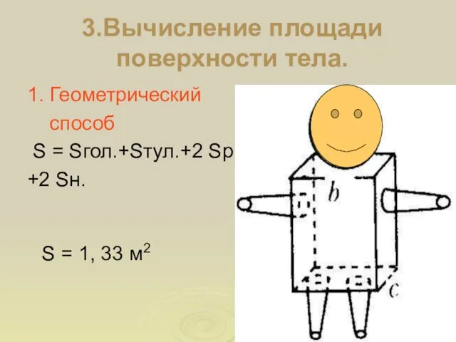 3.Вычисление площади поверхности тела. 1. Геометрический способ S = Sгол.+Sтул.+2 Sр. +2