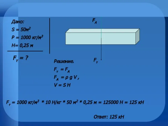 Дано: S = 50м2 Ρ = 1000 кг/м3 H= 0,25 м Fт