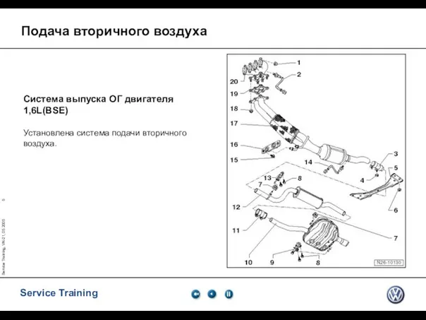 Service Training, VK-21, 05.2005 Подача вторичного воздуха Система выпуска ОГ двигателя 1,6L(BSE)