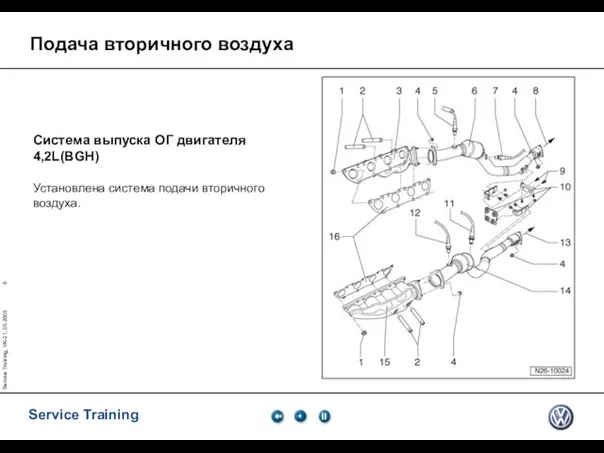 Service Training, VK-21, 05.2005 Подача вторичного воздуха Система выпуска ОГ двигателя 4,2L(BGH)