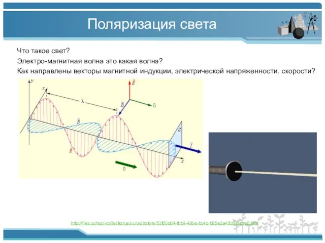 Поляризация света Что такое свет? Электро-магнитная волна это какая волна? Как направлены