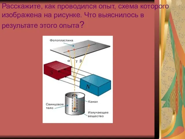 Расскажите, как проводился опыт, схема которого изображена на рисунке. Что выяснилось в результате этого опыта?