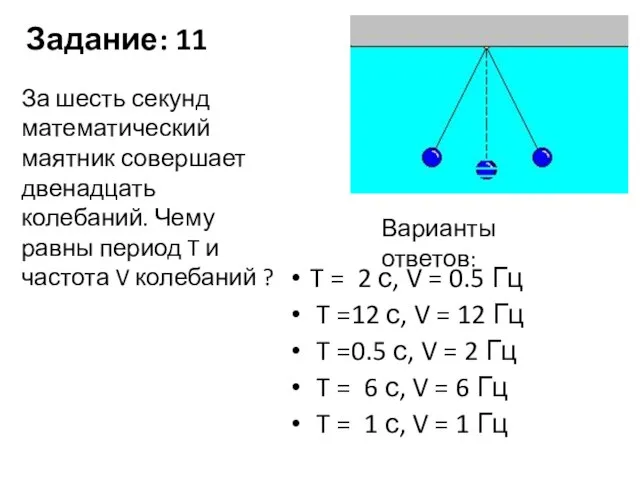 Задание: 11 T = 2 с, V = 0.5 Гц T =12