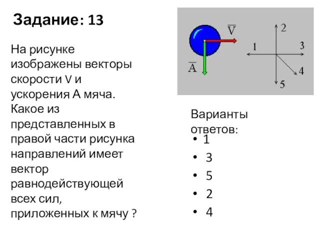 Задание: 13 1 3 5 2 4 На рисунке изображены векторы скорости