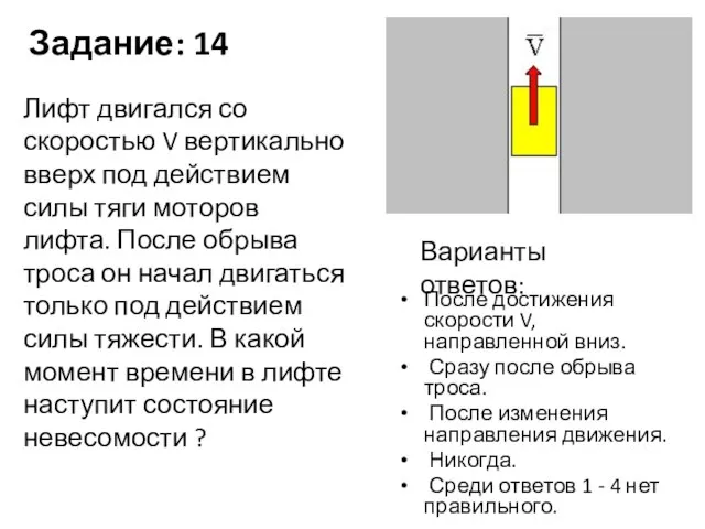 Задание: 14 После достижения скорости V, направленной вниз. Сразу после обрыва троса.