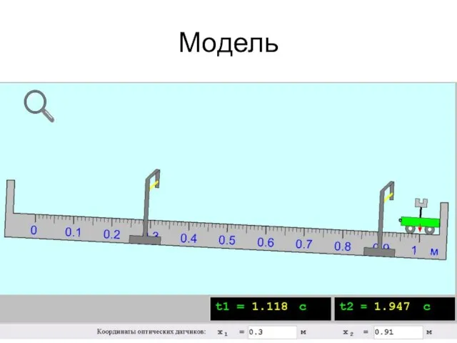 Модель