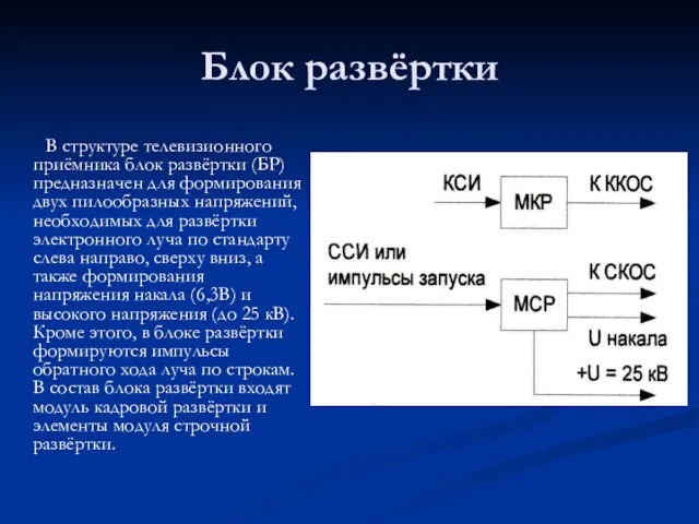 Блок развёртки В структуре телевизионного приёмника блок развёртки (БР) предназначен для формирования