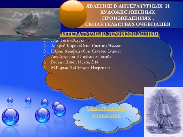 ЛИТЕРАТУРНЫЕ ПРОИЗВЕДЕНИЯ И.В. Гёте «Фауст» Андрей Корф «Огни Святого Эльма» Юрий Хейфец