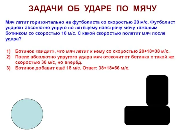 ЗАДАЧИ ОБ УДАРЕ ПО МЯЧУ Мяч летит горизонтально на футболиста со скоростью