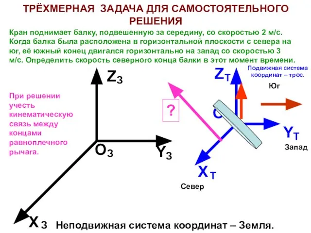 ТРЁХМЕРНАЯ ЗАДАЧА ДЛЯ САМОСТОЯТЕЛЬНОГО РЕШЕНИЯ Кран поднимает балку, подвешенную за середину, со