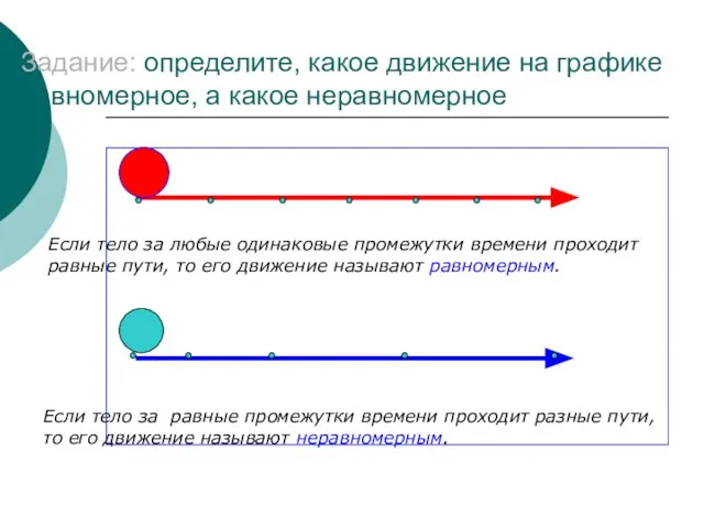 Задание: определите, какое движение на графике равномерное, а какое неравномерное Если тело