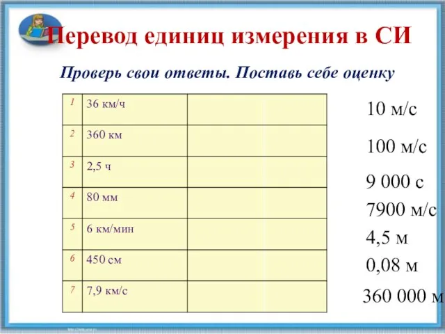 Проверь свои ответы. Поставь себе оценку Перевод единиц измерения в СИ 10