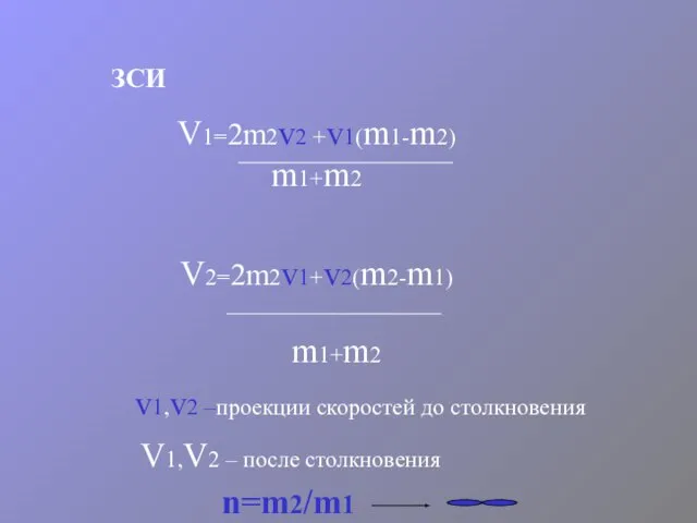 ЗСИ V1=2m2v2 +v1(m1-m2) m1+m2 V2=2m2v1+v2(m2-m1) m1+m2 v1,v2 –проекции скоростей до столкновения V1,V2 – после столкновения n=m2/m1