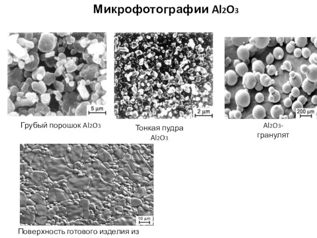 Тонкая пудра Al2O3 Al2O3-гранулят