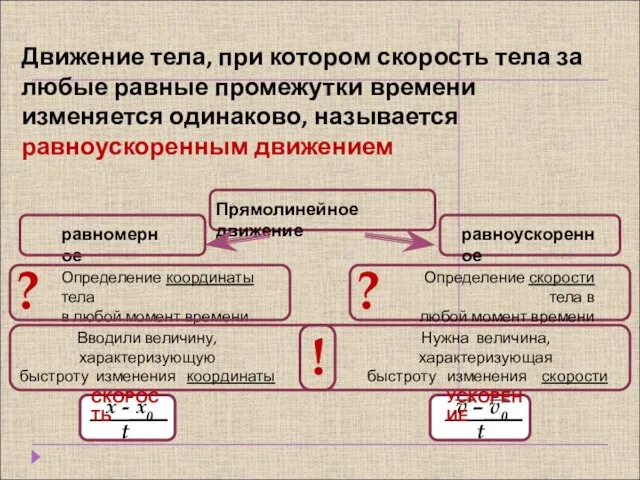 Движение тела, при котором скорость тела за любые равные промежутки времени изменяется