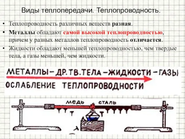 Теплопроводность различных веществ разная. Металлы обладают самой высокой теплопроводностью, причем у разных