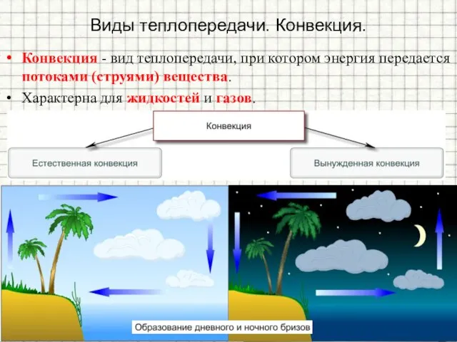 Конвекция - вид теплопередачи, при котором энергия передается потоками (струями) вещества. Характерна