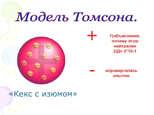 + Модель Томсона. - «Кекс с изюмом» 1)объяснение, почему атом нейтрален 2)Д= 2*10-1 опровергалась опытом