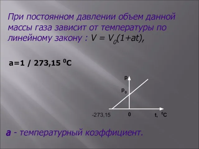 -273,15 p p0 0 t, 0C При постоянном давлении объем данной массы