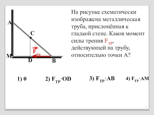 На рисунке схематически изображена металлическая труба, прислонённая к гладкой стене. Каков момент