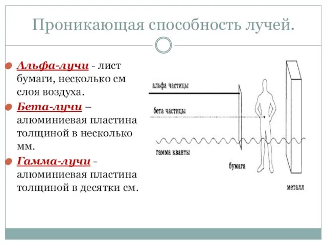 Проникающая способность лучей. Альфа-лучи - лист бумаги, несколько см слоя воздуха. Бета-лучи