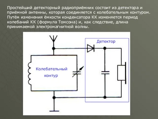 Простейший детекторный радиоприёмник состоит из детектора и приёмной антенны, которая соединяется с