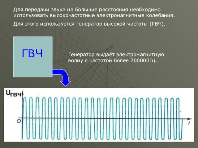 Для передачи звука на большие расстояния необходимо использовать высокочастотные электромагнитные колебания. Для