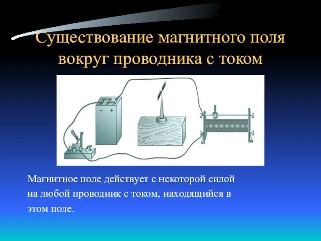 Существование магнитного поля вокруг проводника с током Магнитное поле действует с некоторой