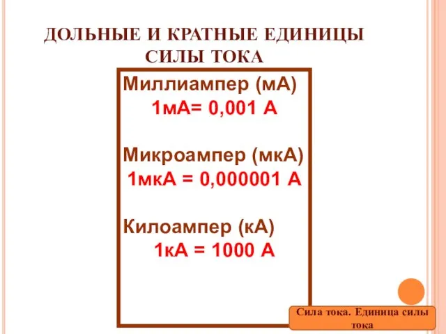 ДОЛЬНЫЕ И КРАТНЫЕ ЕДИНИЦЫ СИЛЫ ТОКА Миллиампер (мА) 1мА= 0,001 А Микроампер