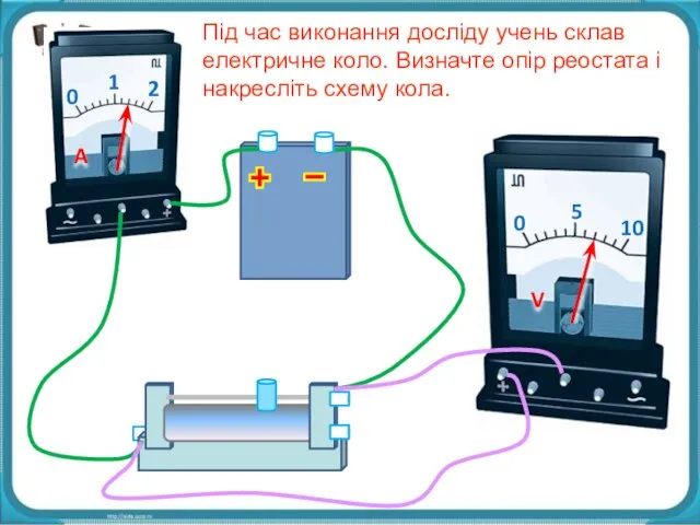 0 Під час виконання досліду учень склав електричне коло. Визначте опір реостата і накресліть схему кола.