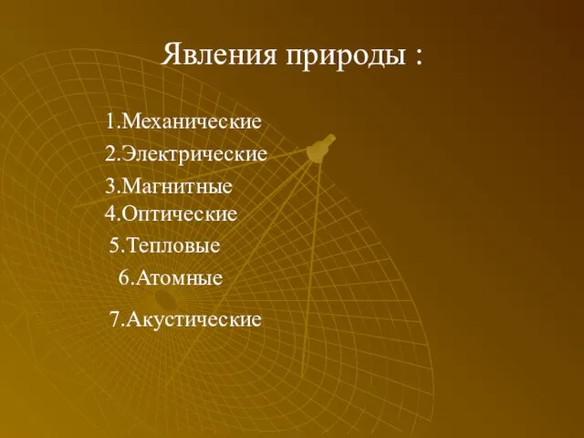 Явления природы : 1.Механические 2.Электрические 3.Магнитные 4.Оптические 5.Тепловые 6.Атомные 7.Акустические