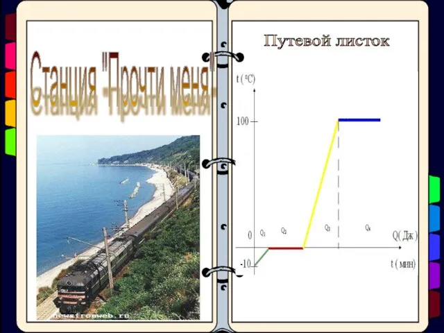 Станция "Прочти меня" Путевой листок