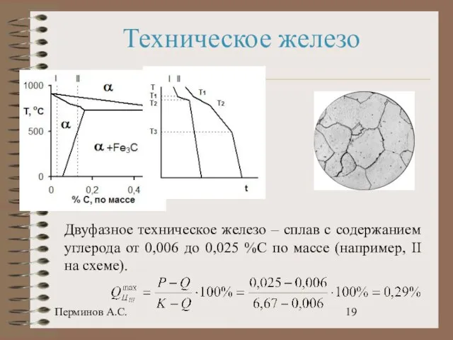 Перминов А.С. Техническое железо Двуфазное техническое железо – сплав с содержанием углерода