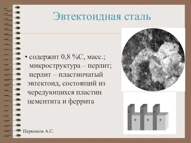 Перминов А.С. Эвтектоидная сталь содержит 0,8 %С, масс.; микроструктура – перлит; перлит