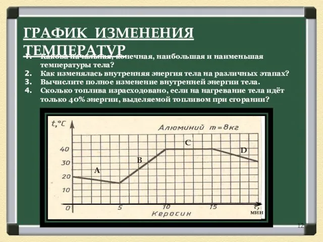 ГРАФИК ИЗМЕНЕНИЯ ТЕМПЕРАТУР Какова начальная, конечная, наибольшая и наименьшая температуры тела? Как