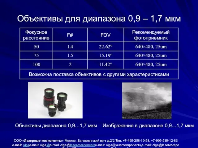 Объективы для диапазона 0,9 – 1,7 мкм ООО «Лазерные компоненты» Москва, Балаклавский