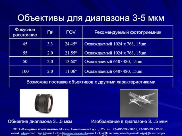 Объективы для диапазона 3-5 мкм ООО «Лазерные компоненты» Москва, Балаклавский пр-т д.2/2