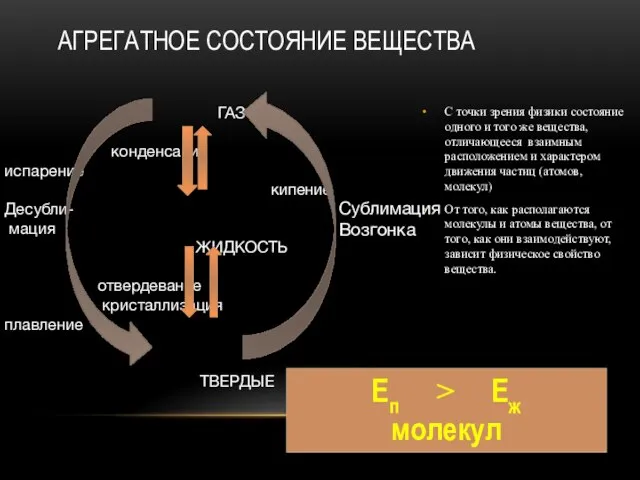 Агрегатное состояние вещества С точки зрения физики состояние одного и того же