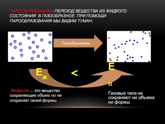 Парообразование- переход вещества из жидкого состояния в газообразное. При помощи парообразования мы